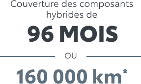 Couverture des composants hybrides de 96 mois OU 160 000 km*